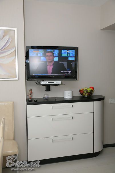 кухня глянцевые фасады