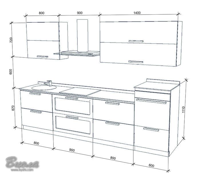 Планировка современной кухни
